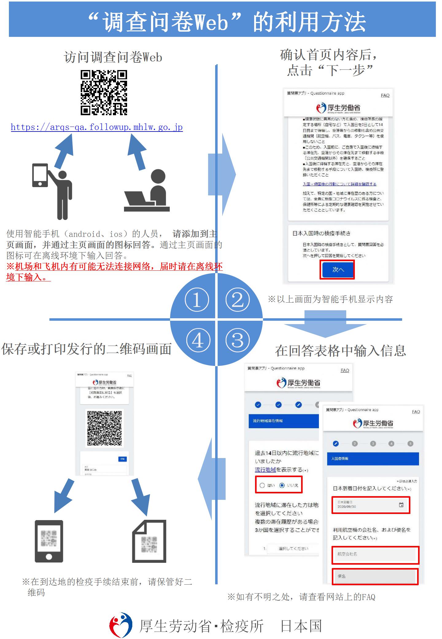 日本入境最新注意事项(图2)