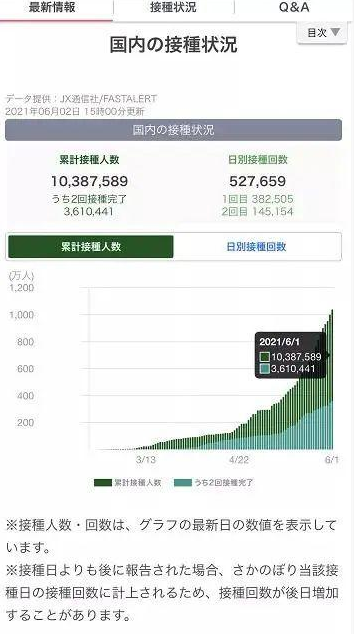 日本国费留学生入境或将开放!(图3)