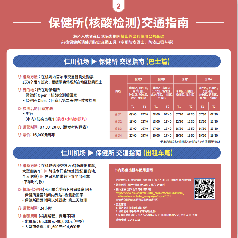 留学生入境防疫指南之韩国篇(图5)