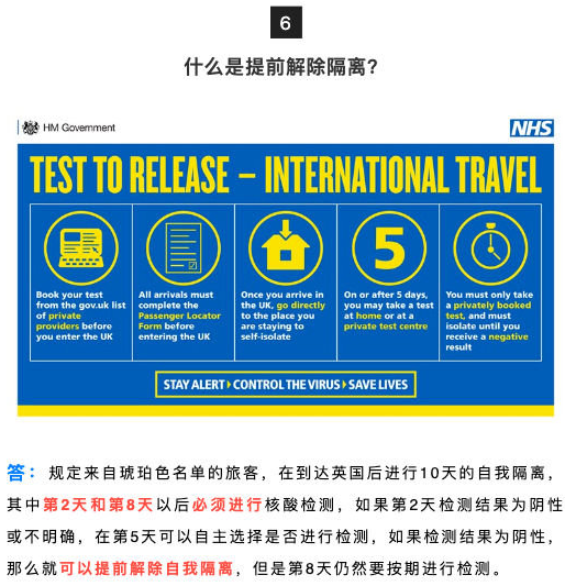 英国最新入境政策常见问题Q＆A！(图6)