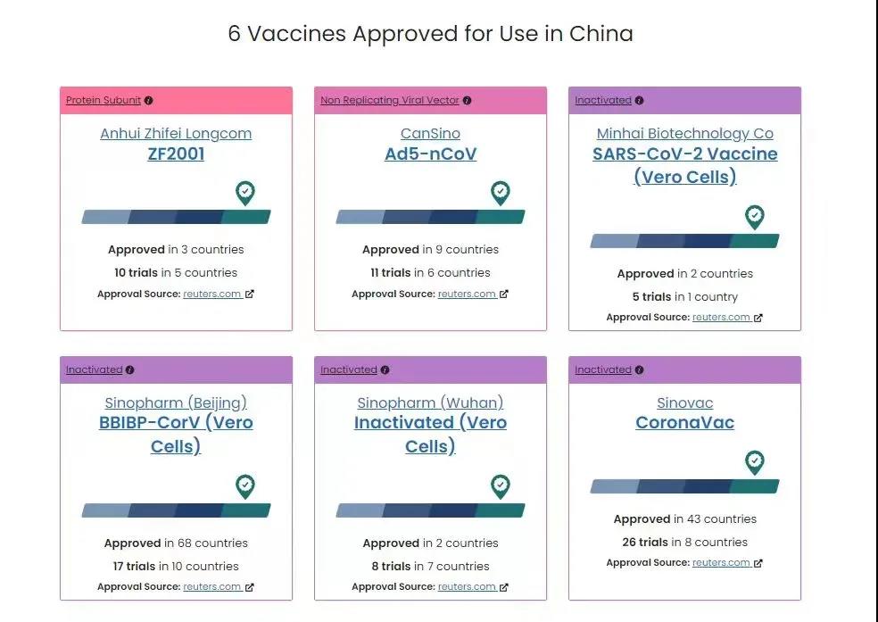 好消息！2022年4月可入境新西兰(图3)