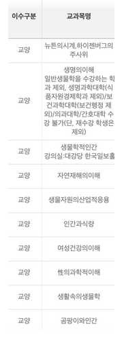 韩国的教养课是什么?(图7) 韩国的教养课是什么?(图7)