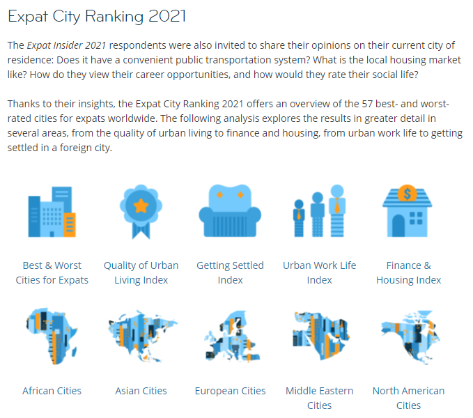 2021全球适合海外人士移居城市是？(图1)