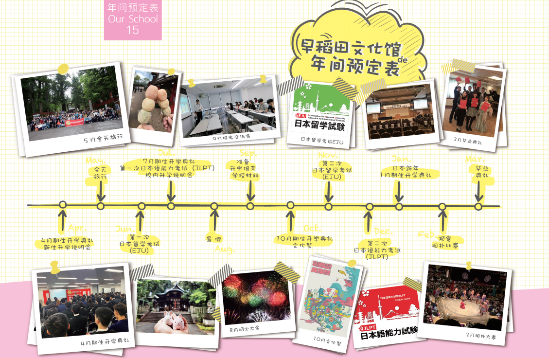 日本语言学校之早稻田文化馆(图4) 日本语言学校之早稻田文化馆(图4)