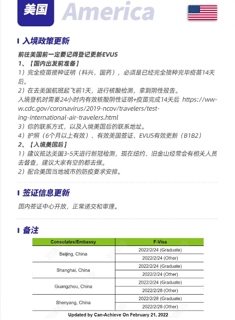近期各国签证信息及入境政策(图1)