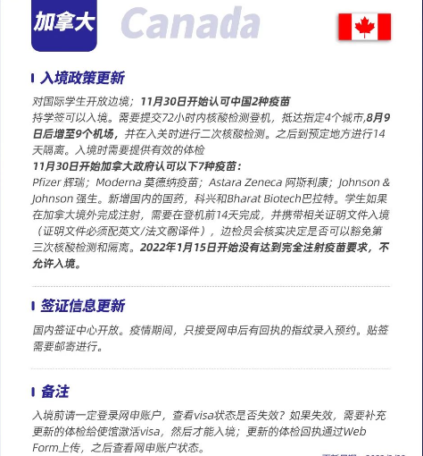 近期各国签证信息及入境政策(图2)