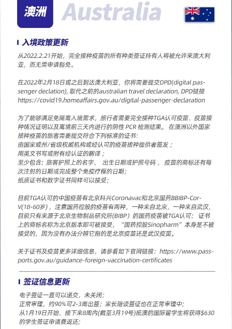 近期各国签证信息及入境政策(图5)