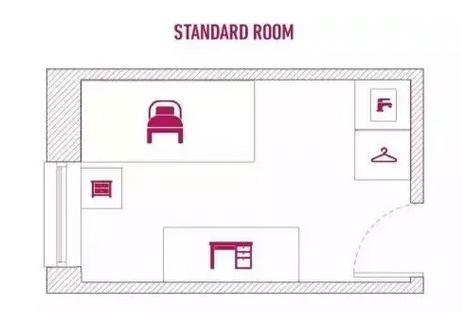 英国留学：留学生房型都有哪些？(图4)