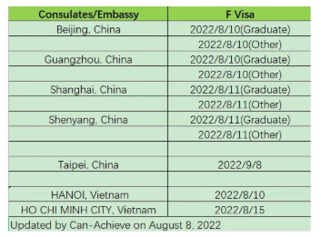 各国出入境政策汇总(图2)