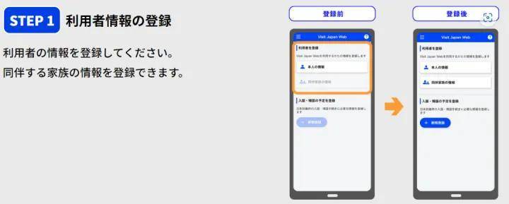 11月起，日本入境手续又出新规：改用新系统VJW！  日本已于10月11日起解除边境管制，恢复外国旅客赴日观光自由行。而日本厚生劳动省近日发布消息称：从11月1日起将进一步简化入境手续，停用“MY S(图4)