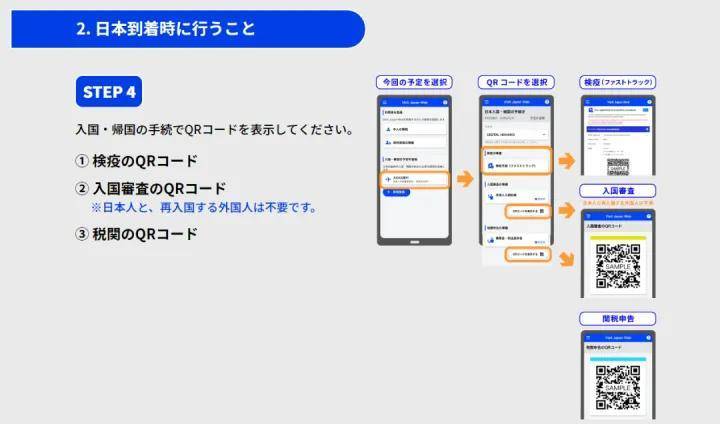 11月起，日本入境手续又出新规：改用新系统VJW！  日本已于10月11日起解除边境管制，恢复外国旅客赴日观光自由行。而日本厚生劳动省近日发布消息称：从11月1日起将进一步简化入境手续，停用“MY S(图7)