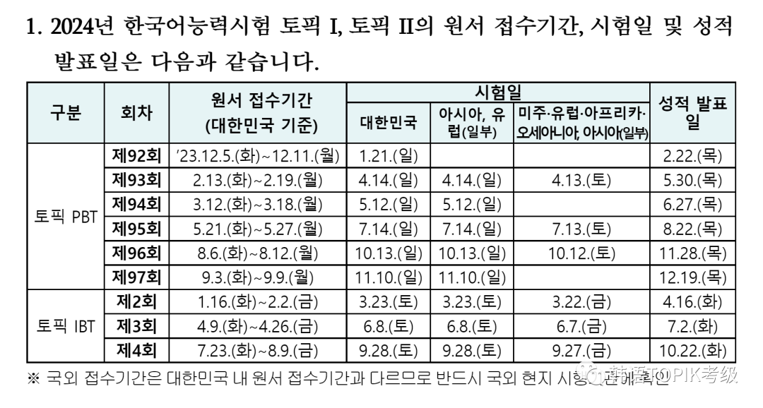 2024年TOPIK最新考试日程表(图1)