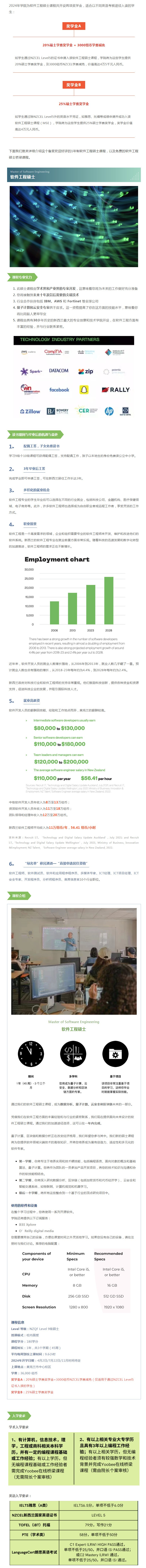 “绿名单”高薪职业！无需雅思，读NZCEL补贴学费！奖学金高达4万5！还有免费硕士桥梁助攻！(图3)