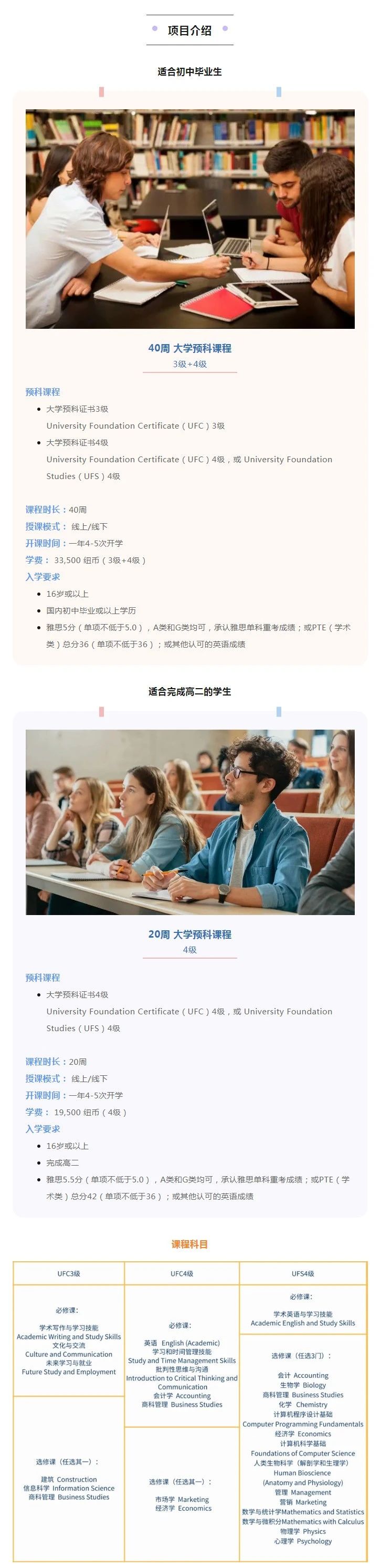 初中毕业，无惧分流！打破信息差，普娃只需一年进入世界名校本科！(图4)