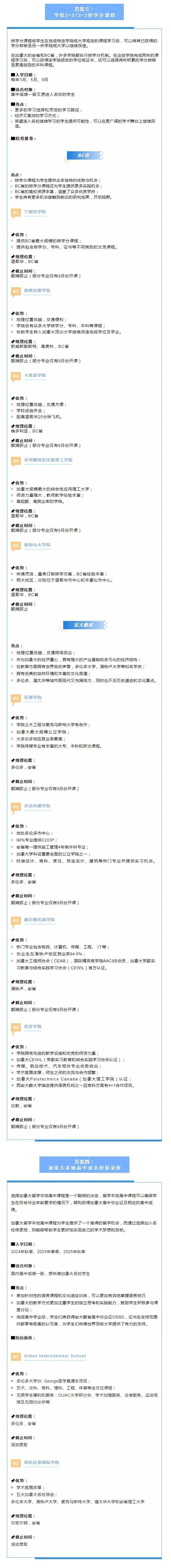 直击2024高考！加拿大留学助你弯道超车！(图3)