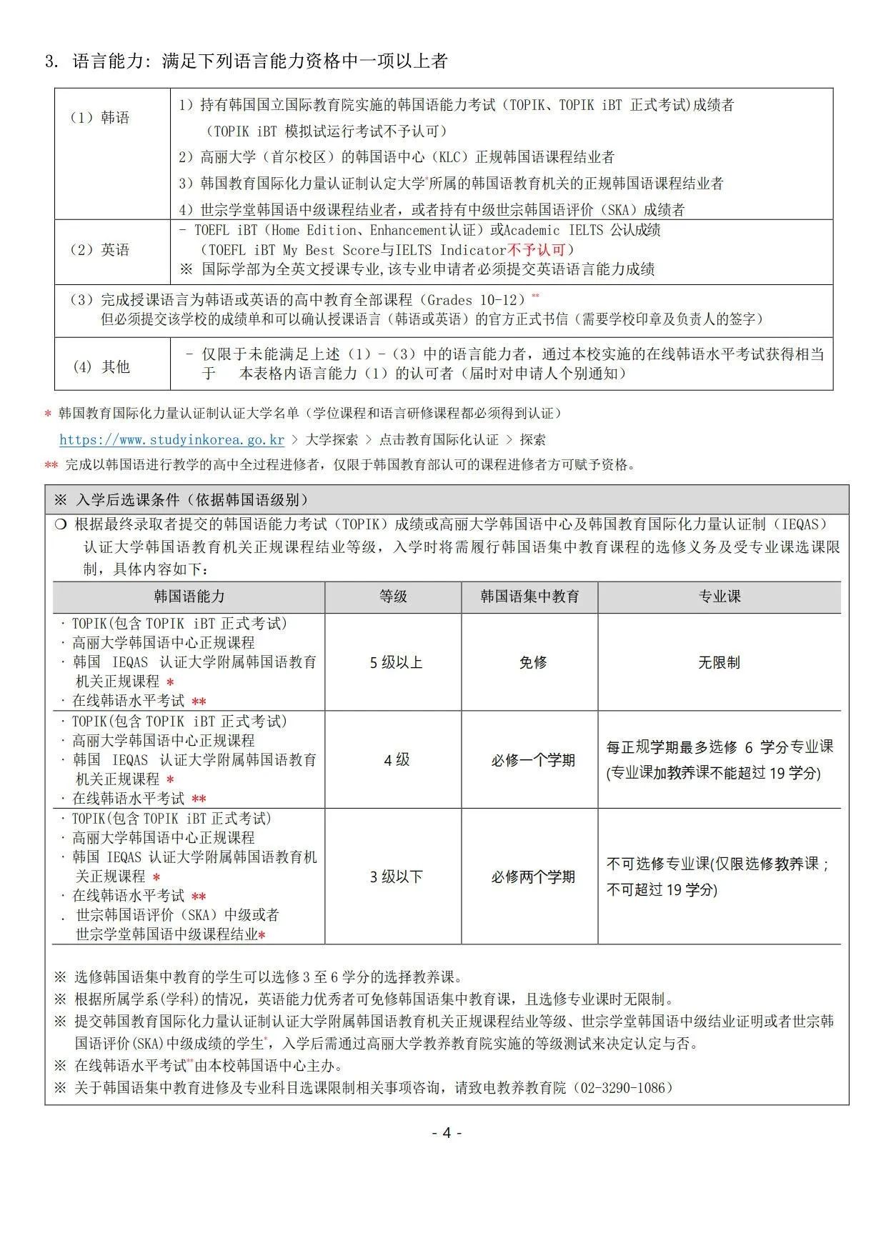 2025年3月高丽大学本科新生/插班简章(图20)