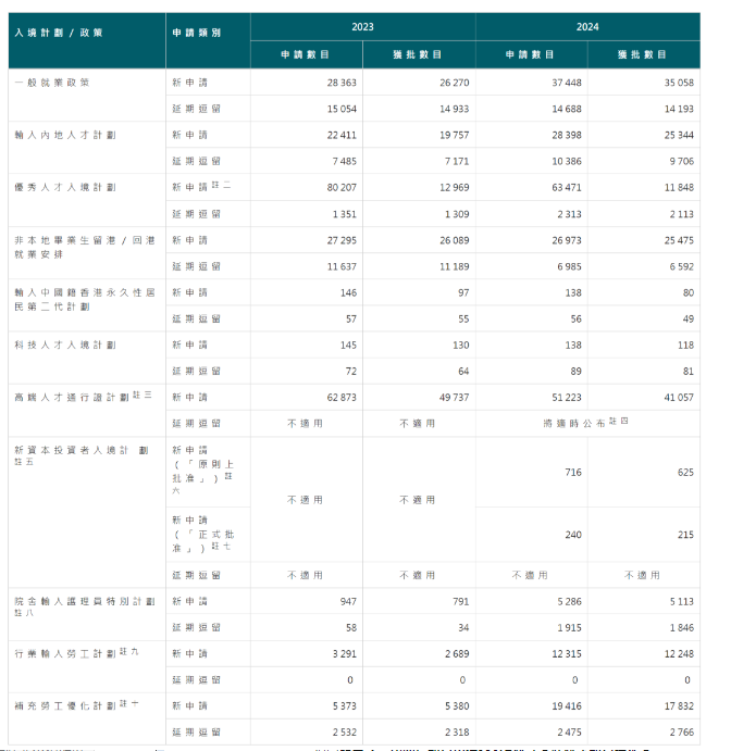 什么是香港留学IANG签证？2025港硕留学IANG签全攻略：首申、续签及疑难解析            熙茂留学        熙茂出国服务     2025年04月10日 09:56 辽宁(图2)